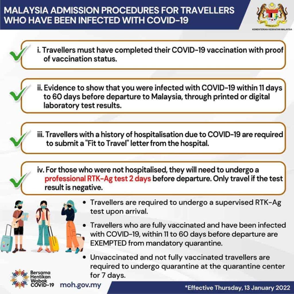 Malaysia admin procedures covid