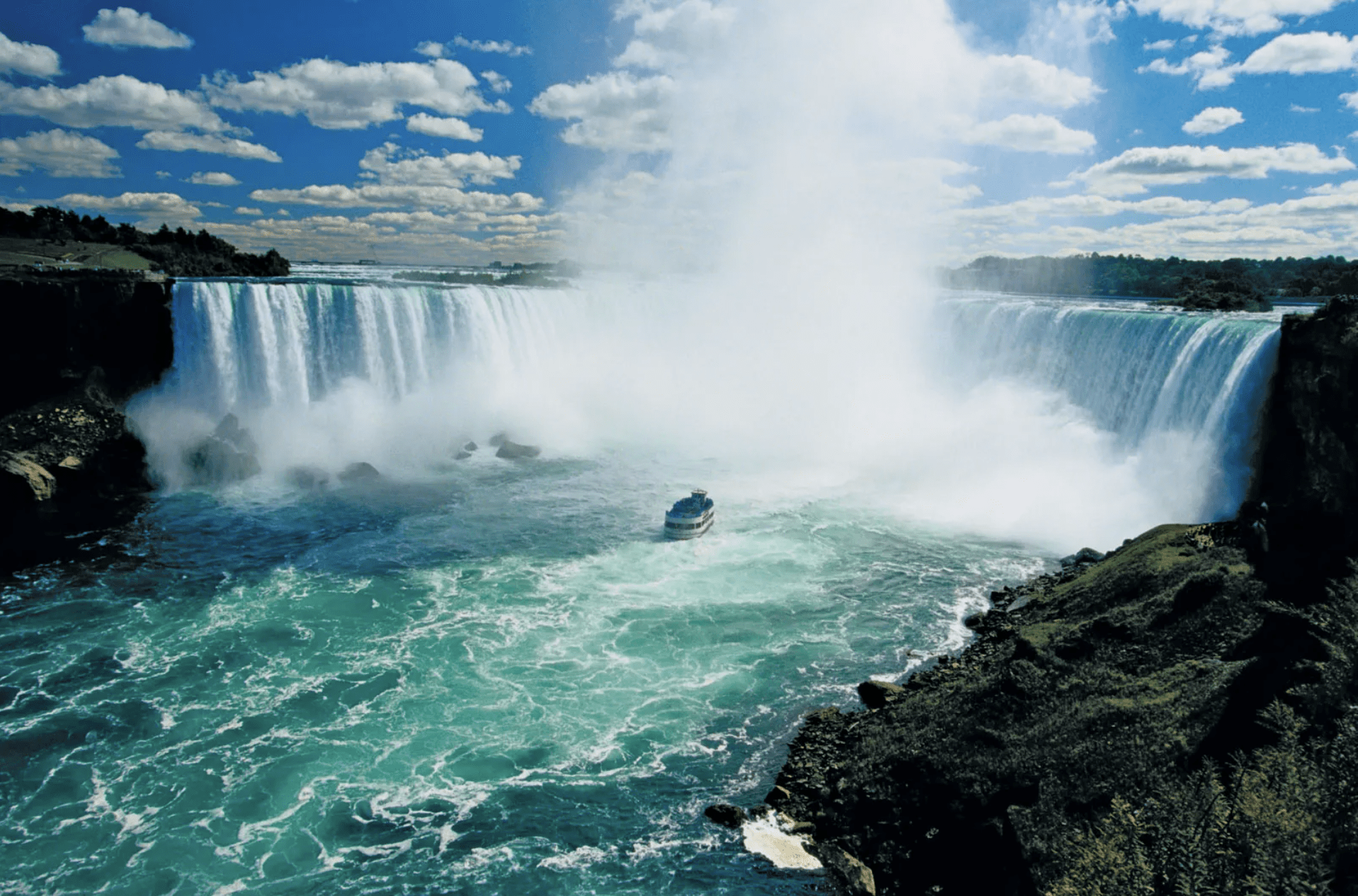 Niagara Falls Canada Niagara Falls Canada