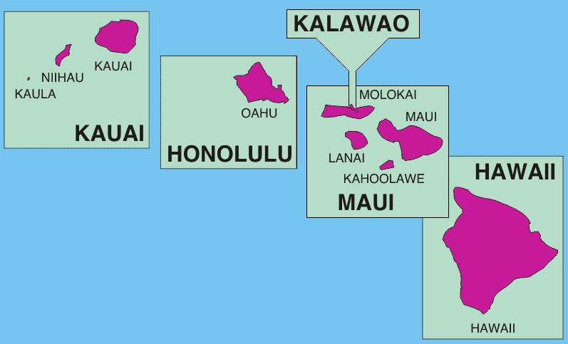 hawaii islands