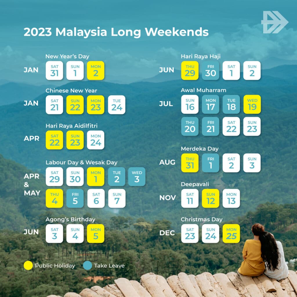 Hari Libur Umum Malaysia 2023