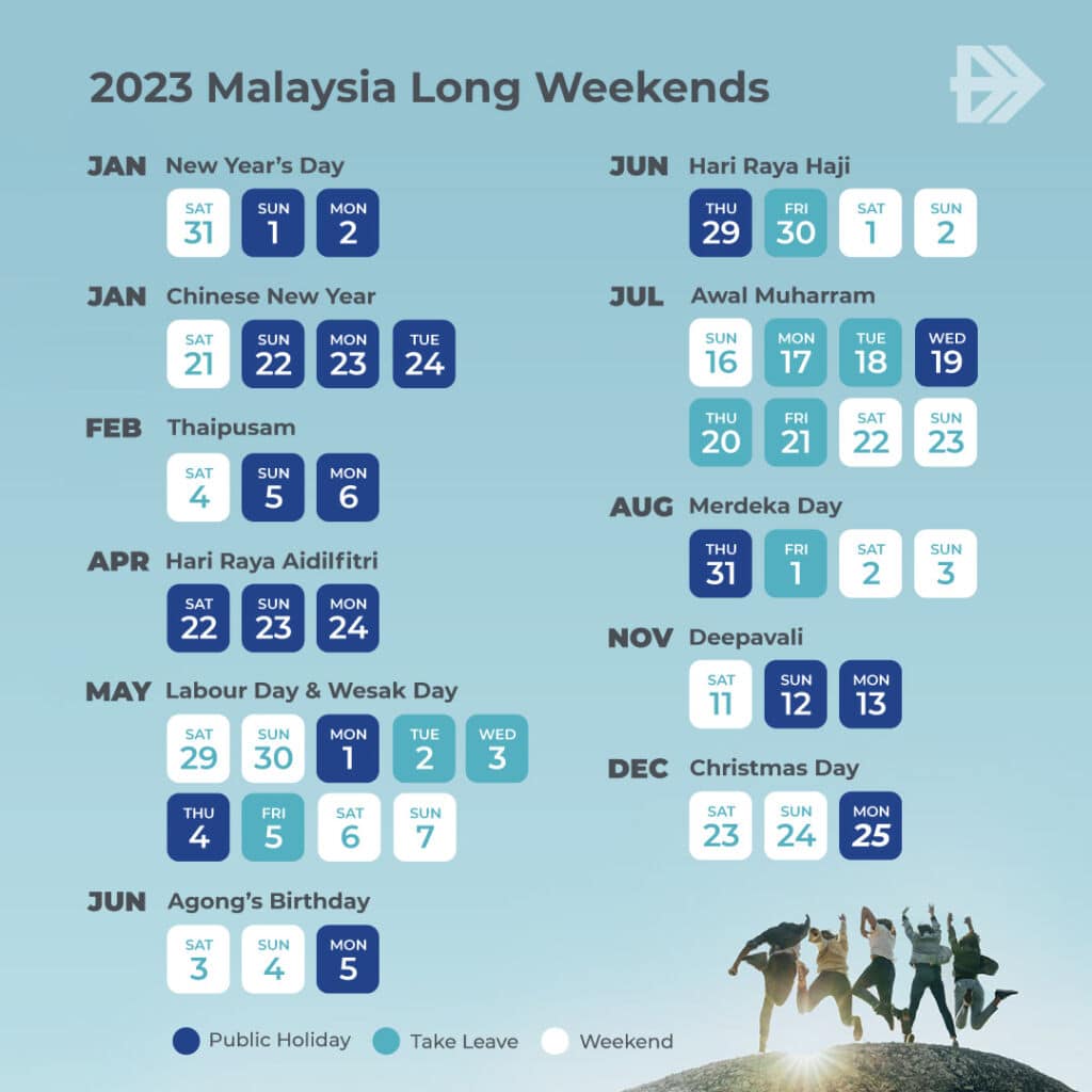 2023 Malaysia long weekends 2023 public holidays