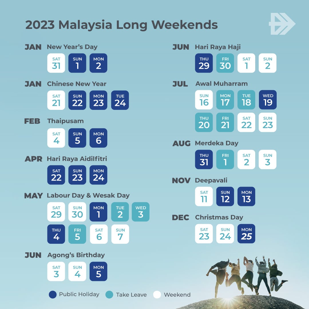 2023 Public Holidays In Malaysia A Guide To Plan A Fun Year Ahead