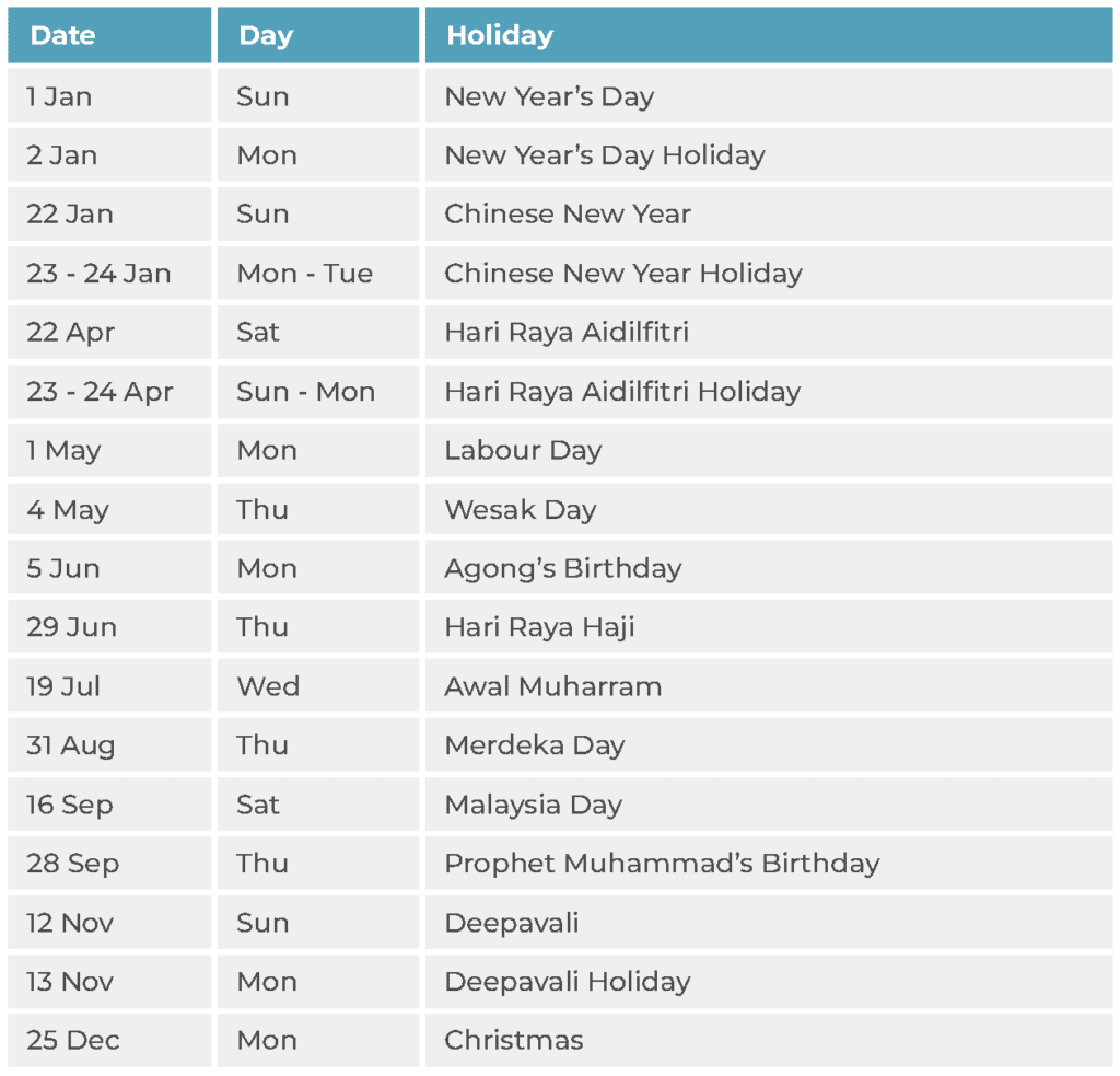 public holidays 2023 - 2023 public holidays