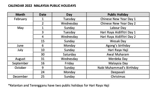 Public holiday malaysia 2022 Public Holidays