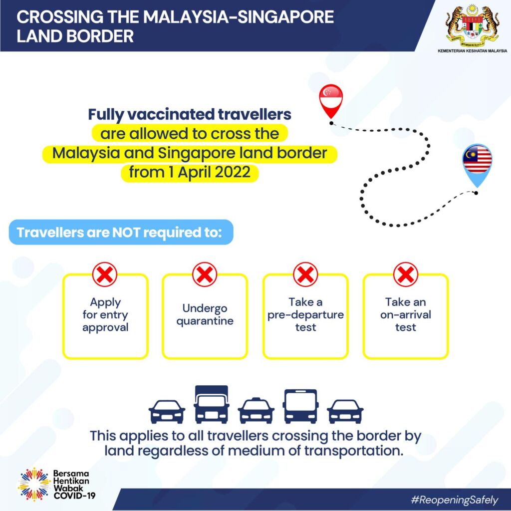 malaysia international travel restriction