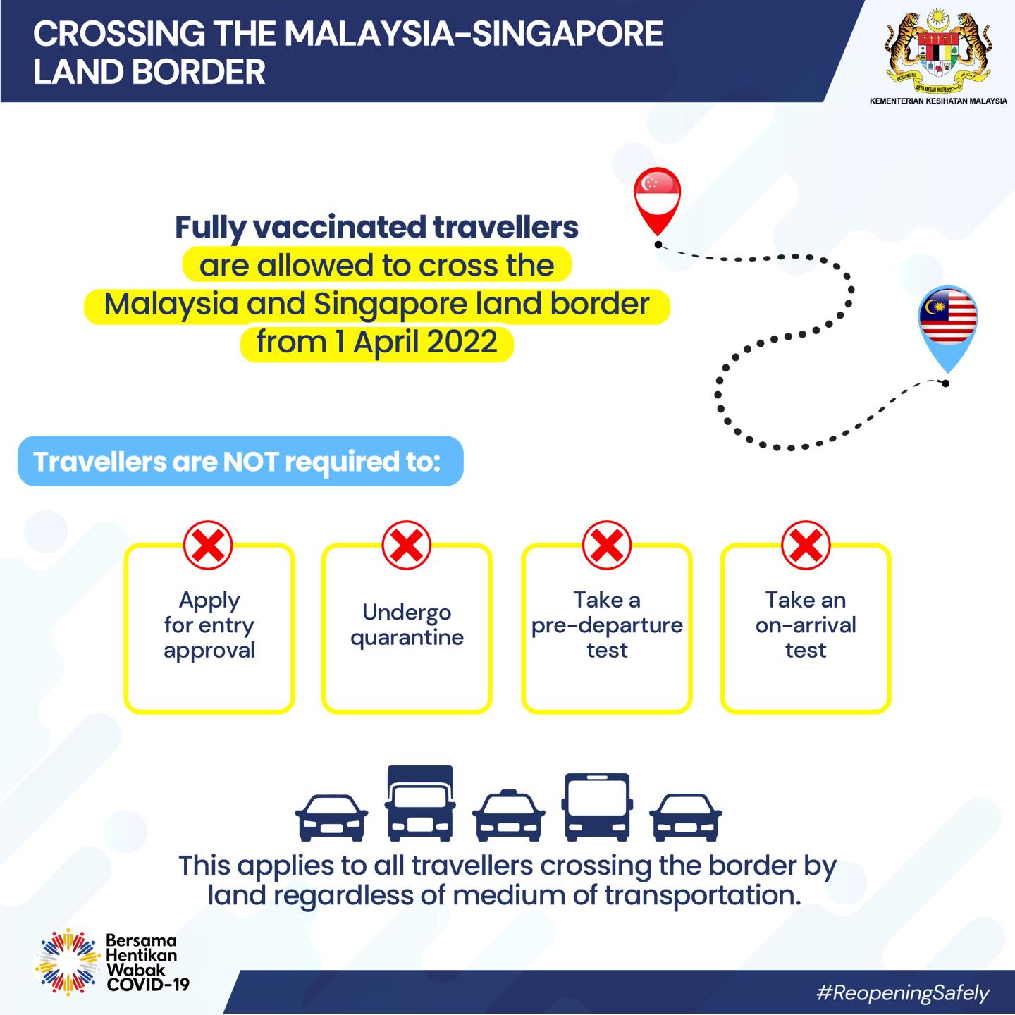 international travel restrictions malaysia