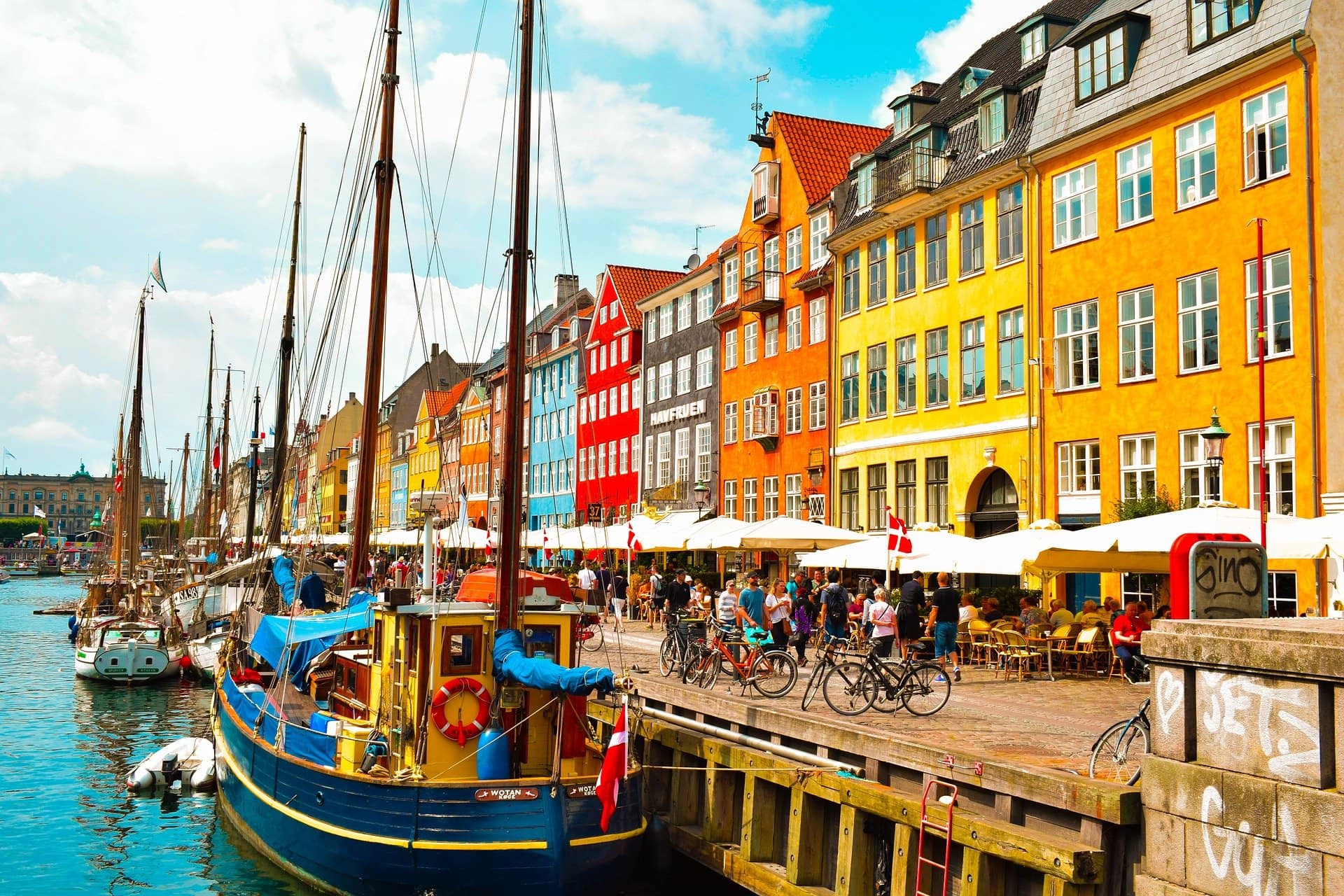 Scandinavia travel guide Denmark