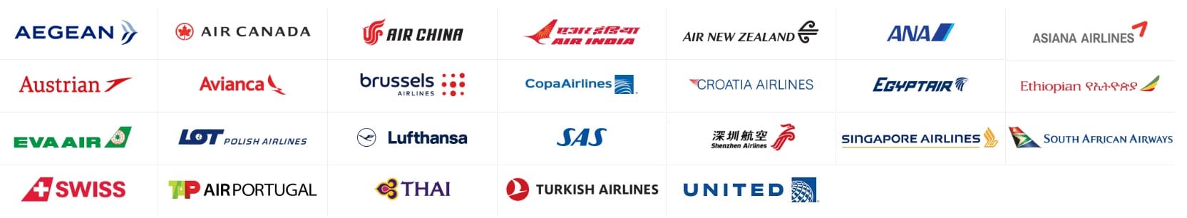 star alliance - member airlines